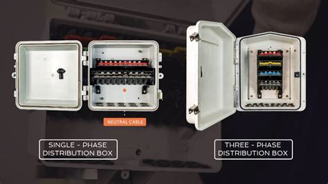 lt pole distribution box Tender News 